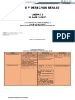 Acepciones Del Concepto de Patrimonio