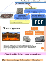 Rocas y sus propiedades 