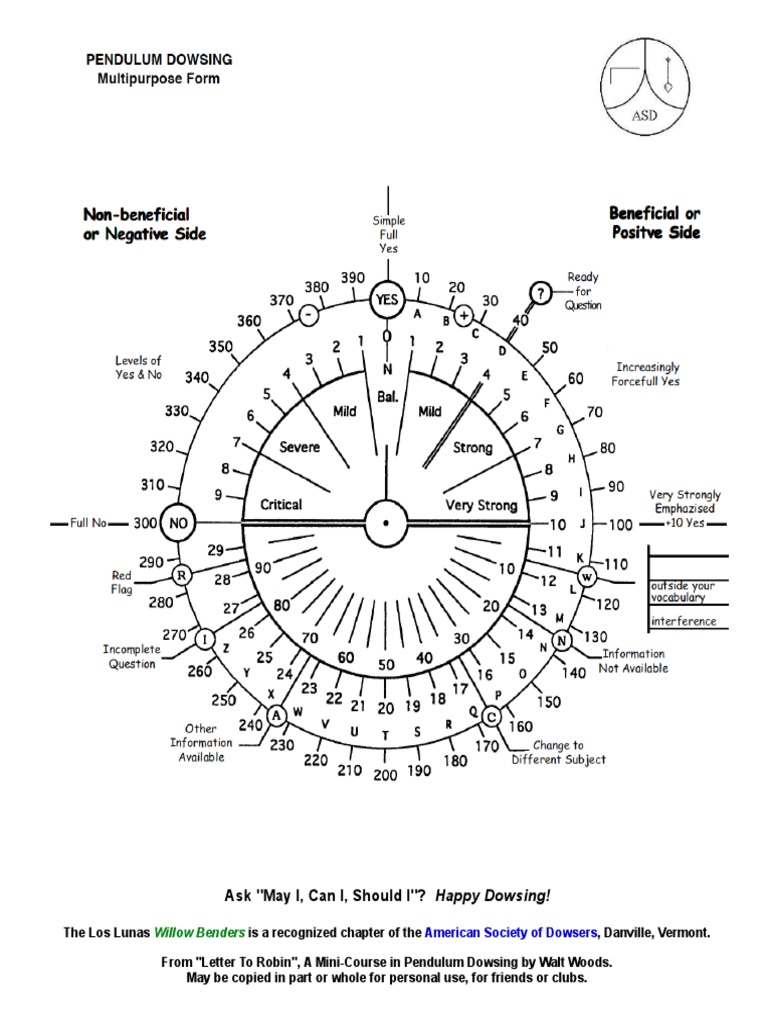 printable-free-pendulum-charts-pdf-printable-word-searches