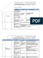 Ast Corte, Corte y Perforaciones de Sacabocados