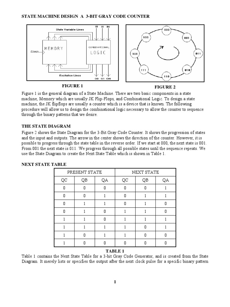 State Design Gray Code | PDF | Digital Electronics | Electronic Engineering