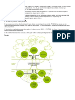 Árbol de Problemas y Obetivo