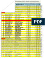 JADWAL PELAJARAN SMANSARBL 2019-2020 PPKN REVISI