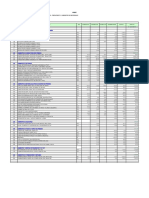 5.4 - DISGREGADO DE GG - V1.1 - Al 21 de Mayo