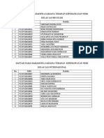 Daftar 14 Mahasiswa