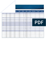 Lista de Inventario de Utiles Escolares de Secundaria