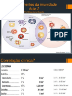 Componentes Da Imunidade Aula 2