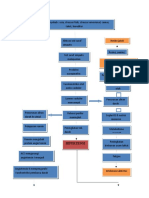 Pathway Hipertensi