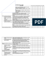 Matriz de Competencias y Desempeños de Personal Social de 1 A 6