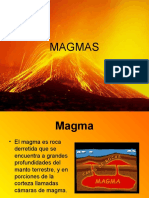 Magmas