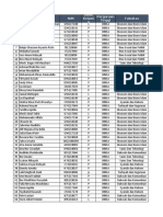 Jadwal Wawancara Uinsa