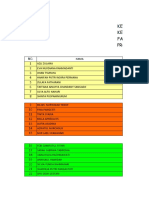 BioPsi Kelas D