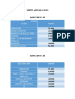 Gastos Mensuales Fijos