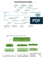 Aportes Colaborativos