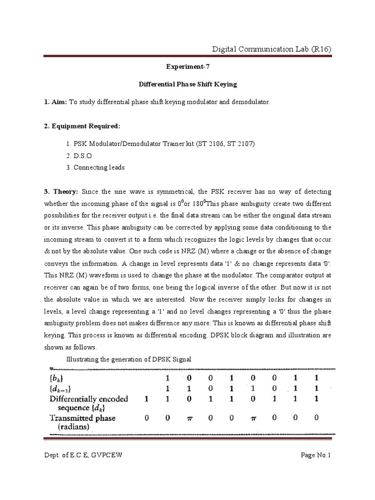 DC Lab Manual PDF Modulation Data Compression