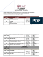 Programacion de Pasos Cortos y Tareas Informatica Ii 2020-I