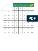 Carta Penghargaan / Reward Chart