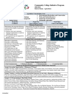 FOS-Agriculture-Info-Sheet-2021-Recruitment