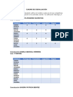 CUADRO DE COEVALUACIÓN Llenarlo