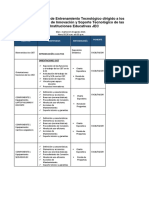 Taller Nacional de Entrenamiento Tecnológico Dirigido A Los Coordinadores de Innovación y Soporte Tecnológico de Las Instituciones Educativas JEC