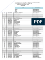 List Pengumuman SSCN 2018