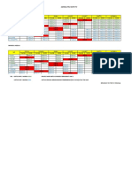 Jadwal PKL Ratih TV