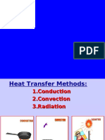 Heat Transfer Methods Summary