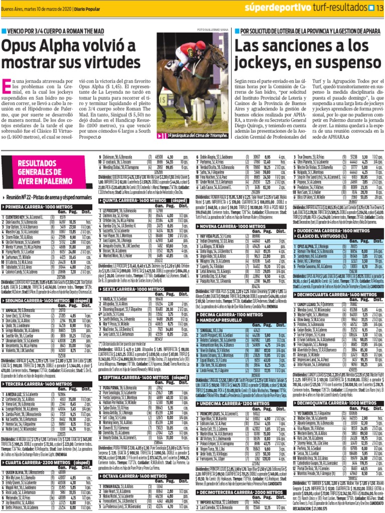 Los Resultados Generales de Ayer en El Hipódromo de Palermo | PDF