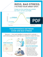 good-stress-bad-stress-infographic-printer.pdf