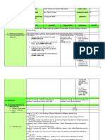 Q2 Grade 8 PE DLL Week 2 PDF