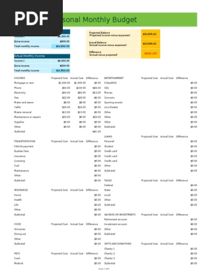 Personal Monthly Budget