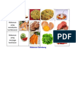 Jadual makanan Seimbang thn 2