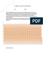 Habilitación Logística y Canales de Distribución