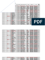 Data Penyuluh Agama Islam Non PNS Tahun 2019