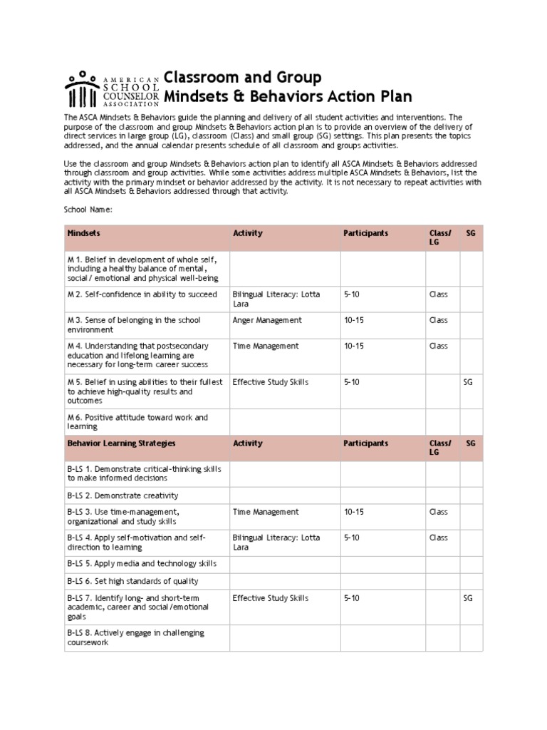 ASCA Classroom Action Plan Overview | PDF | Skill | Behavior