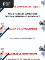 CS - ATIVS. PRIMÁRIA E SECUNDÁRIA.pptx