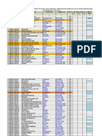 Daftar Nama Penguji - Pemutahiran Data Penerilma Sertifikat Jul2019