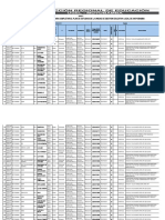 Plazas Vacantes Fase II 2