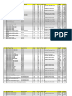 Data Akreditasi Program Studi sejak 2004.pdf