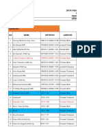 Data Base Perawat