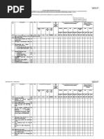 Annex C: Local Content Declaration - Summary Schedule | PDF | Chess ...