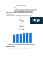 Proyecto Final