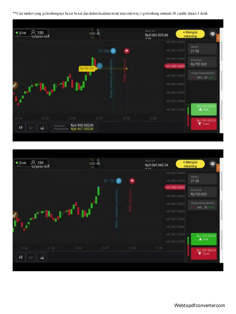 Tips Trading Binomo | PDF