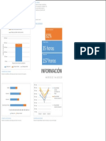 Informe General Del Trabajo