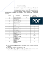 Network Analysis-2