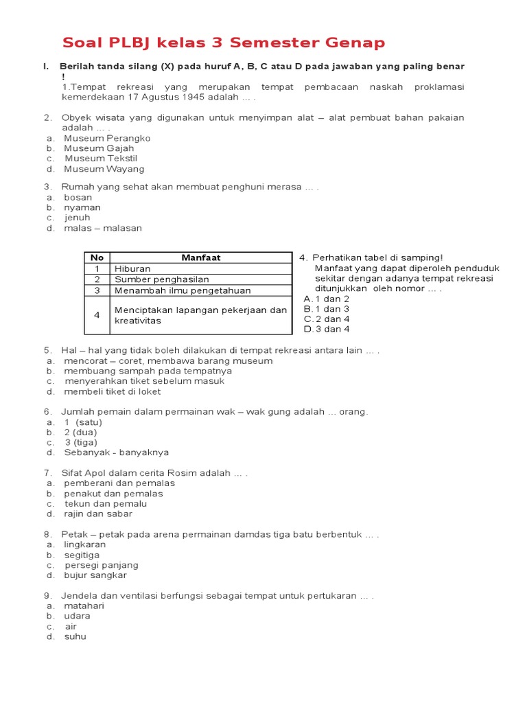 Soal Plbj Kelas 3 Rekreasi Dan Lagu Pdf