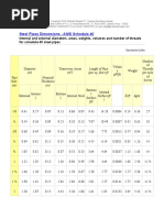 Schedule 40 Steel Pipe Load Chart | PDF | Pipe (Fluid Conveyance ...