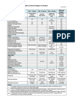 Engineering Deliverable FEL.pdf