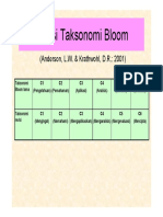 Taksonomi Bloom Revisi