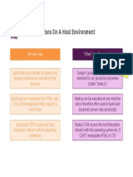 7.1 js-host-environment.pdf.pdf